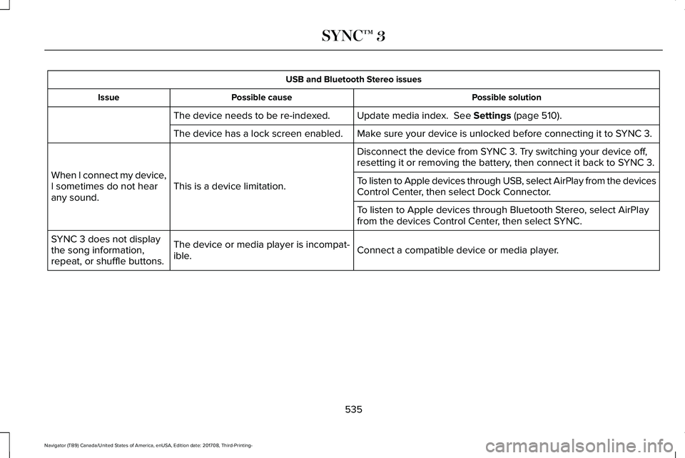 LINCOLN NAVIGATOR 2018 Owners Manual USB and Bluetooth Stereo issues
Possible solutionPossible causeIssue
Update media index. See Settings (page 510).The device needs to be re-indexed.
Make sure your device is unlocked before connecting LINCOLN NAVIGATOR 2018 Owners Manual USB and Bluetooth Stereo issues
Possible solutionPossible causeIssue
Update media index. See Settings (page 510).The device needs to be re-indexed.
Make sure your device is unlocked before connecting