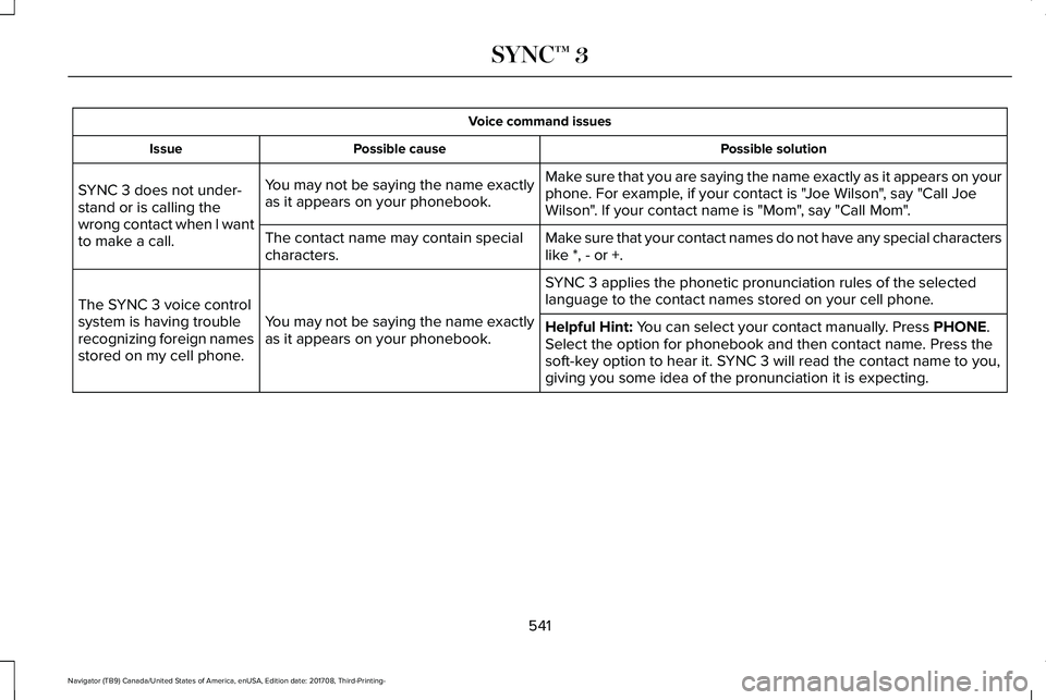 LINCOLN NAVIGATOR 2018 Owners Manual Voice command issues
Possible solutionPossible causeIssue
Make sure that you are saying the name exactly as it appears on yourphone. For example, if your contact is "Joe Wilson", say "Call LINCOLN NAVIGATOR 2018 Owners Manual Voice command issues
Possible solutionPossible causeIssue
Make sure that you are saying the name exactly as it appears on yourphone. For example, if your contact is "Joe Wilson", say "Call