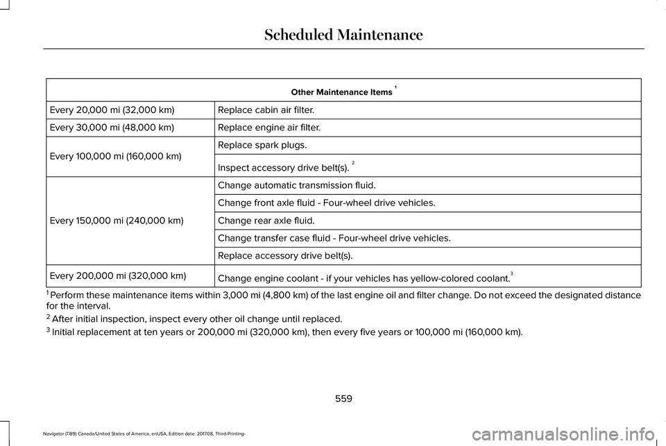 LINCOLN NAVIGATOR 2018  Owners Manual Other Maintenance Items 1
Replace cabin air filter.Every 20,000 mi (32,000 km)
Replace engine air filter.Every 30,000 mi (48,000 km)
Replace spark plugs.
Every 100,000 mi (160,000 km)
Inspect accessor