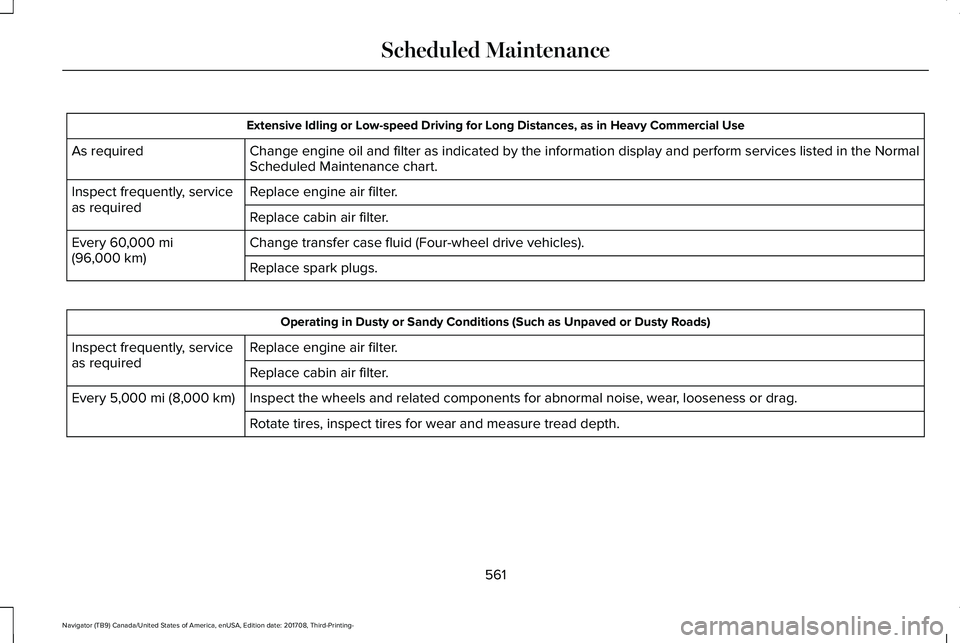 LINCOLN NAVIGATOR 2018 Owners Manual Extensive Idling or Low-speed Driving for Long Distances, as in Heavy Commercial Use
Change engine oil and filter as indicated by the information display and perform services listed in the NormalSched LINCOLN NAVIGATOR 2018 Owners Manual Extensive Idling or Low-speed Driving for Long Distances, as in Heavy Commercial Use
Change engine oil and filter as indicated by the information display and perform services listed in the NormalSched