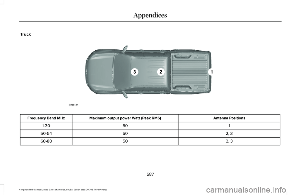 LINCOLN NAVIGATOR 2018  Owners Manual Truck
Antenna PositionsMaximum output power Watt (Peak RMS)Frequency Band MHz
1501-30
2, 35050-54
2, 35068-88
587
Navigator (TB9) Canada/United States of America, enUSA, Edition date: 201708, Third-Pr