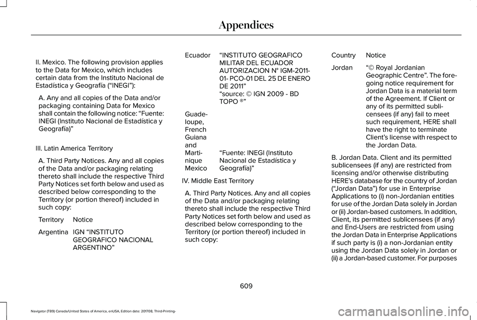 LINCOLN NAVIGATOR 2018 Owners Manual II. Mexico. The following provision appliesto the Data for Mexico, which includescertain data from the Instituto Nacional deEstadística y Geografía (“INEGI”):
A. Any and all copies of the Data a LINCOLN NAVIGATOR 2018 Owners Manual II. Mexico. The following provision appliesto the Data for Mexico, which includescertain data from the Instituto Nacional deEstadística y Geografía (“INEGI”):
A. Any and all copies of the Data a
