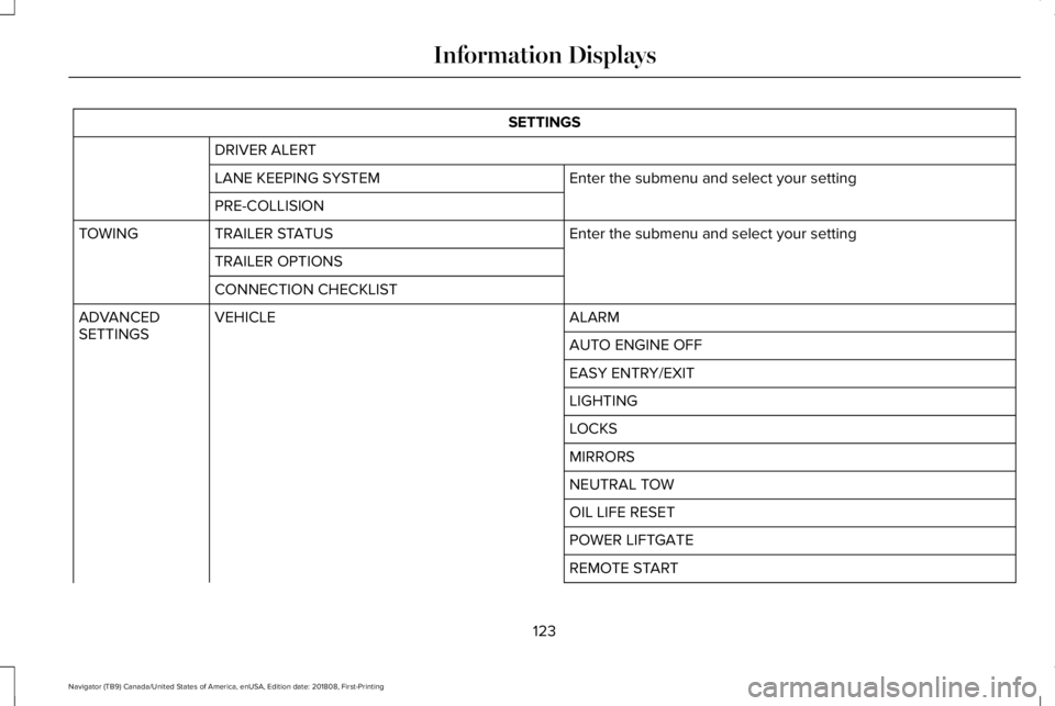 LINCOLN NAVIGATOR 2019  Owners Manual SETTINGS
DRIVER ALERT
Enter the submenu and select your settingLANE KEEPING SYSTEM
PRE-COLLISION
Enter the submenu and select your settingTRAILER STATUSTOWING
TRAILER OPTIONS
CONNECTION CHECKLIST
ALAR