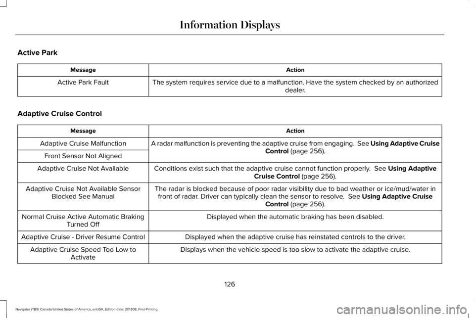 LINCOLN NAVIGATOR 2019  Owners Manual Active Park
ActionMessage
The system requires service due to a malfunction. Have the system checked by an authorizeddealer.Active Park Fault
Adaptive Cruise Control
ActionMessage
A radar malfunction i