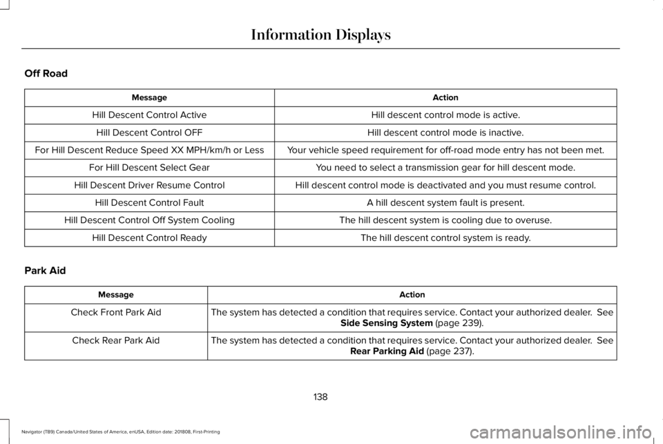 LINCOLN NAVIGATOR 2019 Owners Manual Off Road
ActionMessage
Hill descent control mode is active.Hill Descent Control Active
Hill descent control mode is inactive.Hill Descent Control OFF
Your vehicle speed requirement for off-road mode e LINCOLN NAVIGATOR 2019 Owners Manual Off Road
ActionMessage
Hill descent control mode is active.Hill Descent Control Active
Hill descent control mode is inactive.Hill Descent Control OFF
Your vehicle speed requirement for off-road mode e