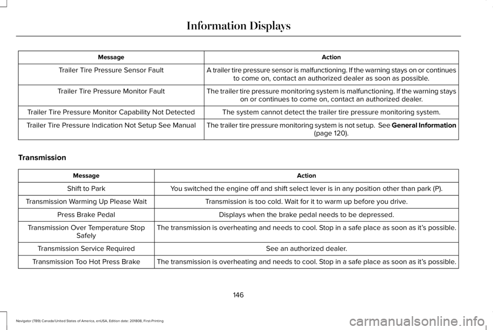 LINCOLN NAVIGATOR 2019 Owners Manual ActionMessage
A trailer tire pressure sensor is malfunctioning. If the warning stays on or continuesto come on, contact an authorized dealer as soon as possible.Trailer Tire Pressure Sensor Fault
The LINCOLN NAVIGATOR 2019 Owners Manual ActionMessage
A trailer tire pressure sensor is malfunctioning. If the warning stays on or continuesto come on, contact an authorized dealer as soon as possible.Trailer Tire Pressure Sensor Fault
The