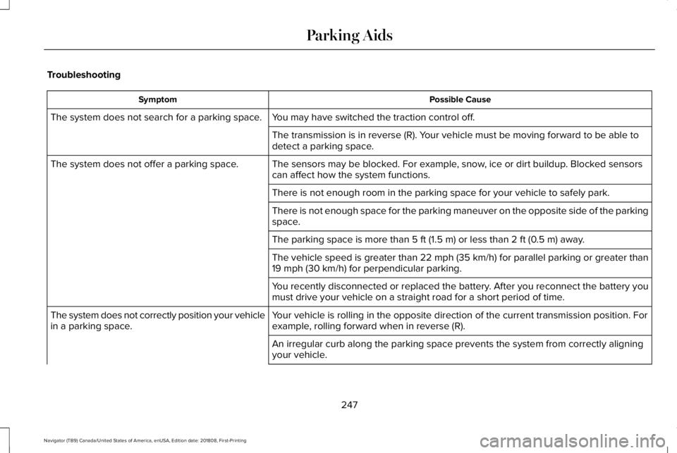LINCOLN NAVIGATOR 2019 Owners Manual Troubleshooting
Possible CauseSymptom
You may have switched the traction control off.The system does not search for a parking space.
The transmission is in reverse (R). Your vehicle must be moving for LINCOLN NAVIGATOR 2019 Owners Manual Troubleshooting
Possible CauseSymptom
You may have switched the traction control off.The system does not search for a parking space.
The transmission is in reverse (R). Your vehicle must be moving for