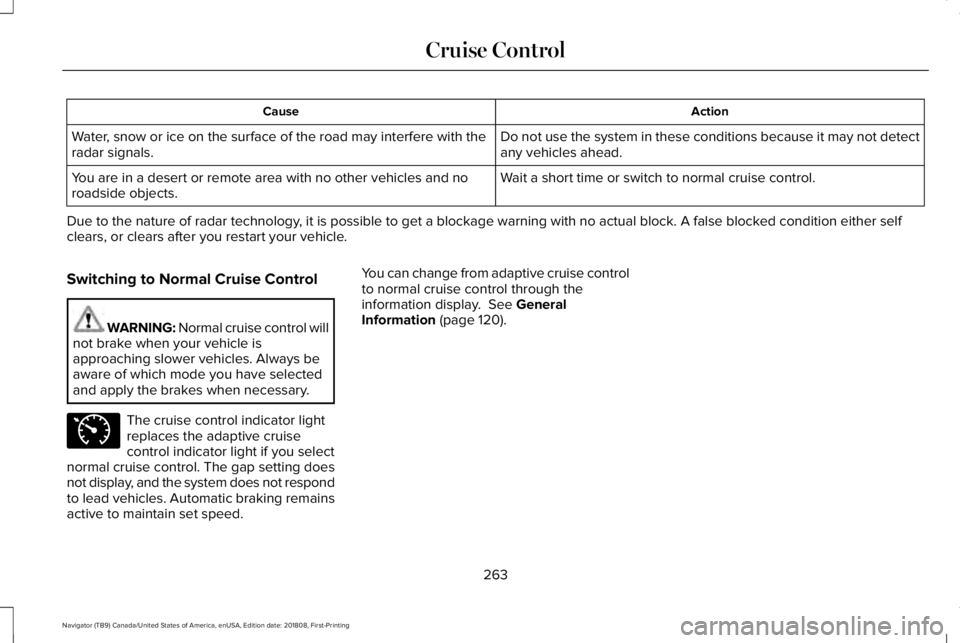 LINCOLN NAVIGATOR 2019 Owners Manual ActionCause
Do not use the system in these conditions because it may not detectany vehicles ahead.Water, snow or ice on the surface of the road may interfere with theradar signals.
Wait a short time o LINCOLN NAVIGATOR 2019 Owners Manual ActionCause
Do not use the system in these conditions because it may not detectany vehicles ahead.Water, snow or ice on the surface of the road may interfere with theradar signals.
Wait a short time o