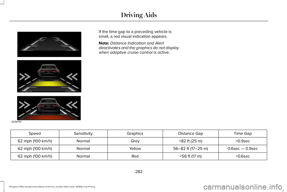 LINCOLN NAVIGATOR 2019 Owners Manual If the time gap to a preceding vehicle issmall, a red visual indication appears.
Note:Distance Indication and Alertdeactivates and the graphics do not displaywhen adaptive cruise control is active.
Ti LINCOLN NAVIGATOR 2019 Owners Manual If the time gap to a preceding vehicle issmall, a red visual indication appears.
Note:Distance Indication and Alertdeactivates and the graphics do not displaywhen adaptive cruise control is active.
Ti