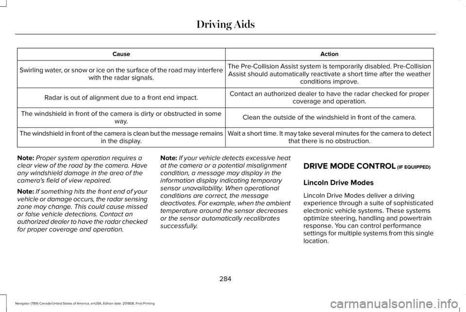 LINCOLN NAVIGATOR 2019 Owners Manual ActionCause
The Pre-Collision Assist system is temporarily disabled. Pre-CollisionAssist should automatically reactivate a short time after the weatherconditions improve.
Swirling water, or snow or ic LINCOLN NAVIGATOR 2019 Owners Manual ActionCause
The Pre-Collision Assist system is temporarily disabled. Pre-CollisionAssist should automatically reactivate a short time after the weatherconditions improve.
Swirling water, or snow or ic