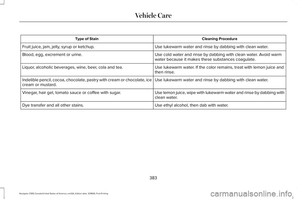 LINCOLN NAVIGATOR 2019 Owners Manual Cleaning ProcedureType of Stain
Use lukewarm water and rinse by dabbing with clean water.Fruit juice, jam, jelly, syrup or ketchup.
Use cold water and rinse by dabbing with clean water. Avoid warmwate LINCOLN NAVIGATOR 2019 Owners Manual Cleaning ProcedureType of Stain
Use lukewarm water and rinse by dabbing with clean water.Fruit juice, jam, jelly, syrup or ketchup.
Use cold water and rinse by dabbing with clean water. Avoid warmwate