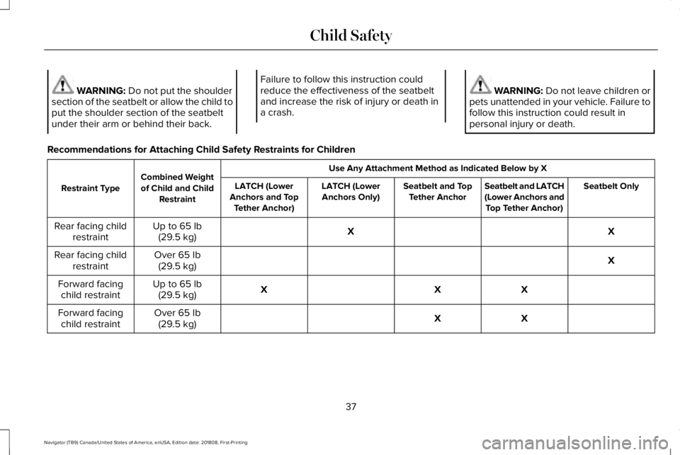 LINCOLN NAVIGATOR 2019 Owners Guide WARNING: Do not put the shouldersection of the seatbelt or allow the child toput the shoulder section of the seatbeltunder their arm or behind their back.
Failure to follow this instruction couldreduc LINCOLN NAVIGATOR 2019 Owners Guide WARNING: Do not put the shouldersection of the seatbelt or allow the child toput the shoulder section of the seatbeltunder their arm or behind their back.
Failure to follow this instruction couldreduc