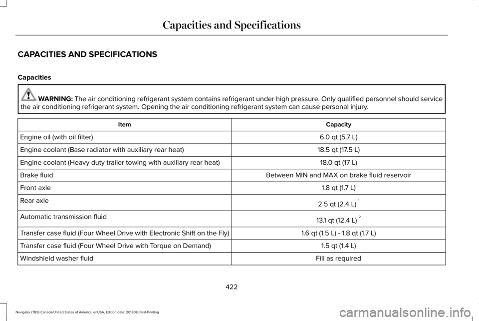 LINCOLN NAVIGATOR 2019 Owners Manual CAPACITIES AND SPECIFICATIONS
Capacities
WARNING: The air conditioning refrigerant system contains refrigerant under high pressure. Only qualified personnel should servicethe air conditioning refriger LINCOLN NAVIGATOR 2019 Owners Manual CAPACITIES AND SPECIFICATIONS
Capacities
WARNING: The air conditioning refrigerant system contains refrigerant under high pressure. Only qualified personnel should servicethe air conditioning refriger
