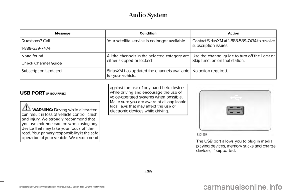LINCOLN NAVIGATOR 2019 Owners Manual ActionConditionMessage
Contact SiriusXM at 1-888-539-7474 to resolvesubscription issues.Your satellite service is no longer available.Questions? Call
1-888-539-7474
Use the channel guide to turn off t LINCOLN NAVIGATOR 2019 Owners Manual ActionConditionMessage
Contact SiriusXM at 1-888-539-7474 to resolvesubscription issues.Your satellite service is no longer available.Questions? Call
1-888-539-7474
Use the channel guide to turn off t