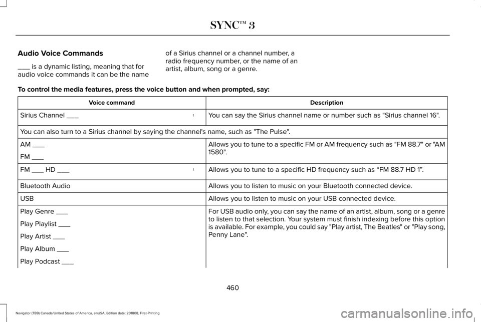 LINCOLN NAVIGATOR 2019 Owners Manual Audio Voice Commands
___ is a dynamic listing, meaning that foraudio voice commands it can be the name
of a Sirius channel or a channel number, aradio frequency number, or the name of anartist, album, LINCOLN NAVIGATOR 2019 Owners Manual Audio Voice Commands
___ is a dynamic listing, meaning that foraudio voice commands it can be the name
of a Sirius channel or a channel number, aradio frequency number, or the name of anartist, album,