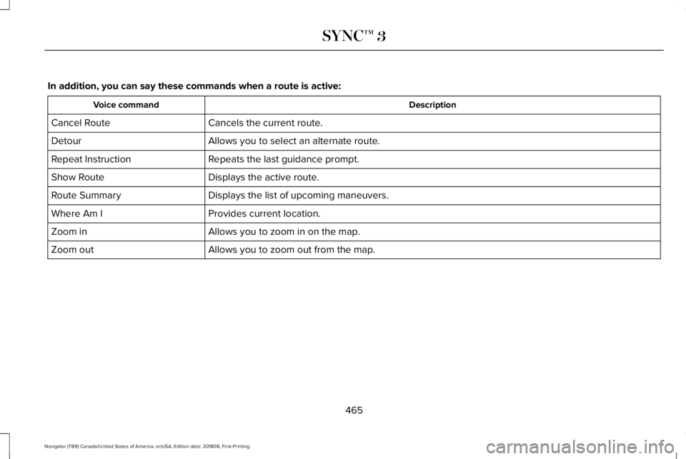 LINCOLN NAVIGATOR 2019 Owners Manual In addition, you can say these commands when a route is active:
DescriptionVoice command
Cancels the current route.Cancel Route
Allows you to select an alternate route.Detour
Repeats the last guidance LINCOLN NAVIGATOR 2019 Owners Manual In addition, you can say these commands when a route is active:
DescriptionVoice command
Cancels the current route.Cancel Route
Allows you to select an alternate route.Detour
Repeats the last guidance