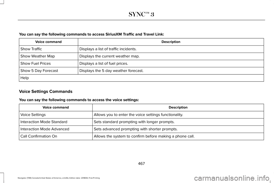 LINCOLN NAVIGATOR 2019 Owners Manual You can say the following commands to access SiriusXM Traffic and Travel Link:
DescriptionVoice command
Displays a list of traffic incidents.Show Traffic
Displays the current weather map.Show Weather LINCOLN NAVIGATOR 2019 Owners Manual You can say the following commands to access SiriusXM Traffic and Travel Link:
DescriptionVoice command
Displays a list of traffic incidents.Show Traffic
Displays the current weather map.Show Weather