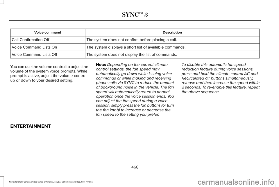 LINCOLN NAVIGATOR 2019 Owners Manual DescriptionVoice command
The system does not confirm before placing a call.Call Confirmation Off
The system displays a short list of available commands.Voice Command Lists On
The system does not displ LINCOLN NAVIGATOR 2019 Owners Manual DescriptionVoice command
The system does not confirm before placing a call.Call Confirmation Off
The system displays a short list of available commands.Voice Command Lists On
The system does not displ