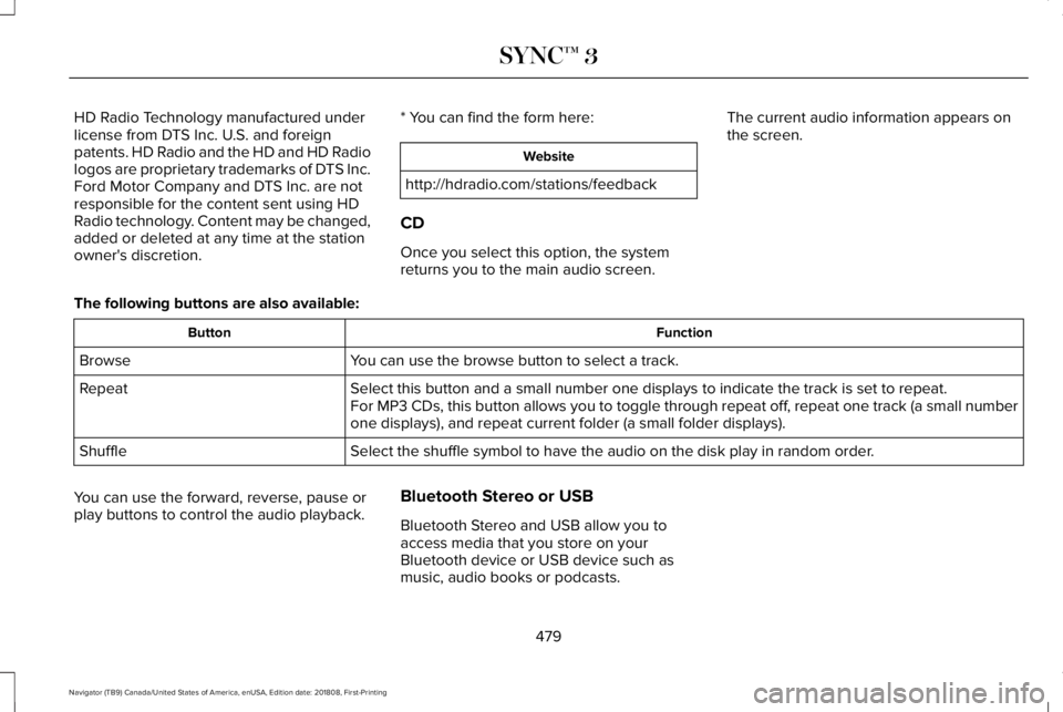 LINCOLN NAVIGATOR 2019 Owners Manual HD Radio Technology manufactured underlicense from DTS Inc. U.S. and foreignpatents. HD Radio and the HD and HD Radiologos are proprietary trademarks of DTS Inc.Ford Motor Company and DTS Inc. are not LINCOLN NAVIGATOR 2019 Owners Manual HD Radio Technology manufactured underlicense from DTS Inc. U.S. and foreignpatents. HD Radio and the HD and HD Radiologos are proprietary trademarks of DTS Inc.Ford Motor Company and DTS Inc. are not