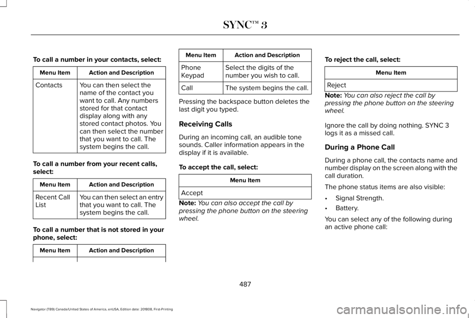 LINCOLN NAVIGATOR 2019 Owners Manual To call a number in your contacts, select:
Action and DescriptionMenu Item
You can then select thename of the contact youwant to call. Any numbersstored for that contactdisplay along with anystored co LINCOLN NAVIGATOR 2019 Owners Manual To call a number in your contacts, select:
Action and DescriptionMenu Item
You can then select thename of the contact youwant to call. Any numbersstored for that contactdisplay along with anystored co