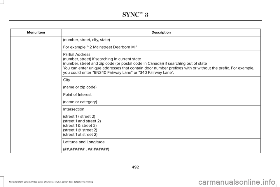 LINCOLN NAVIGATOR 2019 Owners Manual DescriptionMenu Item
(number, street, city, state)
For example "12 Mainstreet Dearborn MI"
Partial Address(number, street) if searching in current state(number, street and zip code (or postal LINCOLN NAVIGATOR 2019 Owners Manual DescriptionMenu Item
(number, street, city, state)
For example "12 Mainstreet Dearborn MI"
Partial Address(number, street) if searching in current state(number, street and zip code (or postal