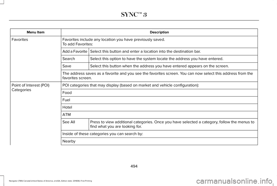 LINCOLN NAVIGATOR 2019 Owners Manual DescriptionMenu Item
Favorites include any location you have previously saved.FavoritesTo add Favorites:
Select this button and enter a location into the destination bar.Add a Favorite
Select this opt LINCOLN NAVIGATOR 2019 Owners Manual DescriptionMenu Item
Favorites include any location you have previously saved.FavoritesTo add Favorites:
Select this button and enter a location into the destination bar.Add a Favorite
Select this opt
