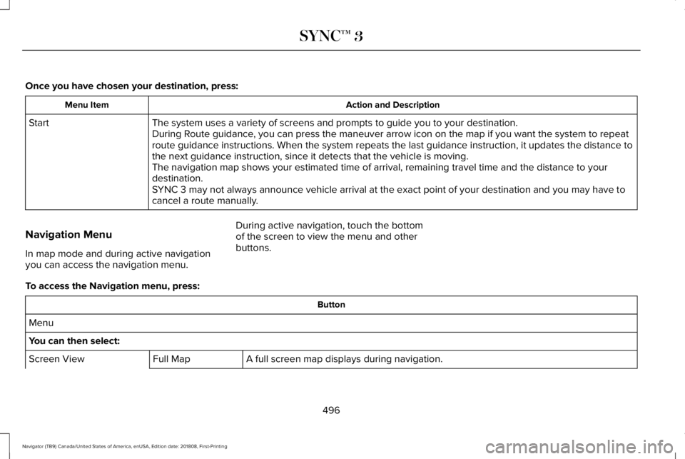 LINCOLN NAVIGATOR 2019 Owners Manual Once you have chosen your destination, press:
Action and DescriptionMenu Item
The system uses a variety of screens and prompts to guide you to your destination.StartDuring Route guidance, you can pres LINCOLN NAVIGATOR 2019 Owners Manual Once you have chosen your destination, press:
Action and DescriptionMenu Item
The system uses a variety of screens and prompts to guide you to your destination.StartDuring Route guidance, you can pres
