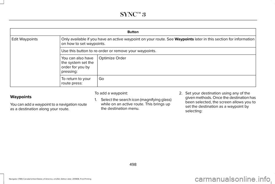 LINCOLN NAVIGATOR 2019 Owners Manual Button
Only available if you have an active waypoint on your route. See Waypoints later in this section for informationon how to set waypoints.Edit Waypoints
Use this button to re-order or remove your LINCOLN NAVIGATOR 2019 Owners Manual Button
Only available if you have an active waypoint on your route. See Waypoints later in this section for informationon how to set waypoints.Edit Waypoints
Use this button to re-order or remove your