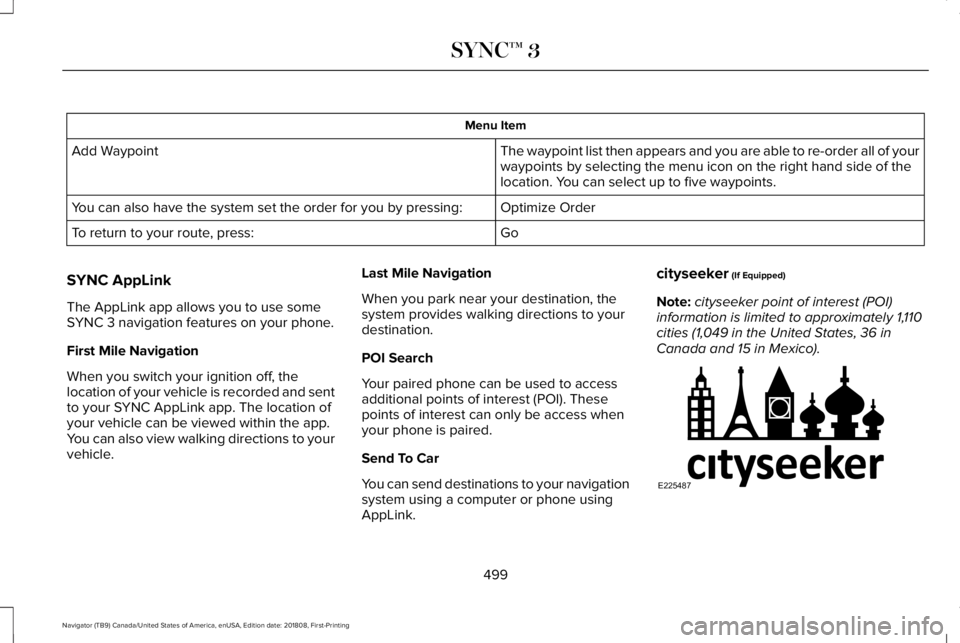 LINCOLN NAVIGATOR 2019 Owners Manual Menu Item
The waypoint list then appears and you are able to re-order all of yourwaypoints by selecting the menu icon on the right hand side of thelocation. You can select up to five waypoints.
Add Wa LINCOLN NAVIGATOR 2019 Owners Manual Menu Item
The waypoint list then appears and you are able to re-order all of yourwaypoints by selecting the menu icon on the right hand side of thelocation. You can select up to five waypoints.
Add Wa