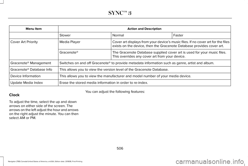 LINCOLN NAVIGATOR 2019 Owners Manual Action and DescriptionMenu Item
FasterNormalSlower
Cover art displays from your device’s music files. If no cover art for the filesexists on the device, then the Gracenote Database provides cover ar LINCOLN NAVIGATOR 2019 Owners Manual Action and DescriptionMenu Item
FasterNormalSlower
Cover art displays from your device’s music files. If no cover art for the filesexists on the device, then the Gracenote Database provides cover ar