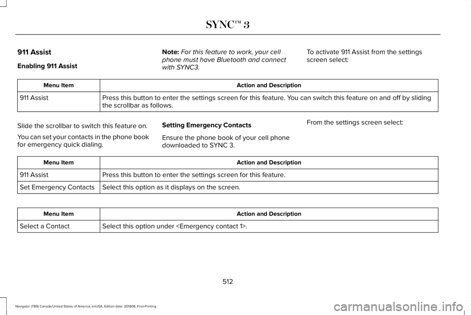 LINCOLN NAVIGATOR 2019 Owners Manual 911 Assist
Enabling 911 Assist
Note:For this feature to work, your cellphone must have Bluetooth and connectwith SYNC3.
To activate 911 Assist from the settingsscreen select:
Action and DescriptionMen LINCOLN NAVIGATOR 2019 Owners Manual 911 Assist
Enabling 911 Assist
Note:For this feature to work, your cellphone must have Bluetooth and connectwith SYNC3.
To activate 911 Assist from the settingsscreen select:
Action and DescriptionMen