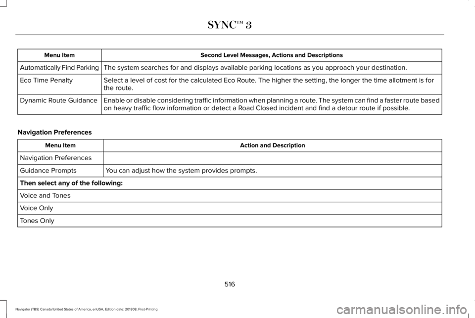 LINCOLN NAVIGATOR 2019 Owners Manual Second Level Messages, Actions and DescriptionsMenu Item
The system searches for and displays available parking locations as you approach your destination.Automatically Find Parking
Select a level of LINCOLN NAVIGATOR 2019 Owners Manual Second Level Messages, Actions and DescriptionsMenu Item
The system searches for and displays available parking locations as you approach your destination.Automatically Find Parking
Select a level of