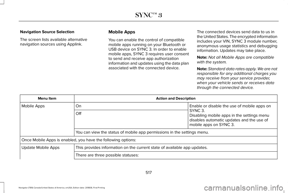 LINCOLN NAVIGATOR 2019 Owners Manual Navigation Source Selection
The screen lists available alternativenavigation sources using Applink.
Mobile Apps
You can enable the control of compatiblemobile apps running on your Bluetooth orUSB devi LINCOLN NAVIGATOR 2019 Owners Manual Navigation Source Selection
The screen lists available alternativenavigation sources using Applink.
Mobile Apps
You can enable the control of compatiblemobile apps running on your Bluetooth orUSB devi