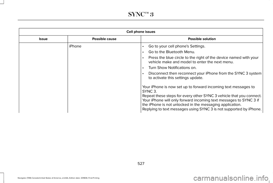 LINCOLN NAVIGATOR 2019 Owners Manual Cell phone issues
Possible solutionPossible causeIssue
iPhone•Go to your cell phone's Settings.
•Go to the Bluetooth Menu.
•Press the blue circle to the right of the device named with yourve LINCOLN NAVIGATOR 2019 Owners Manual Cell phone issues
Possible solutionPossible causeIssue
iPhone•Go to your cell phone's Settings.
•Go to the Bluetooth Menu.
•Press the blue circle to the right of the device named with yourve