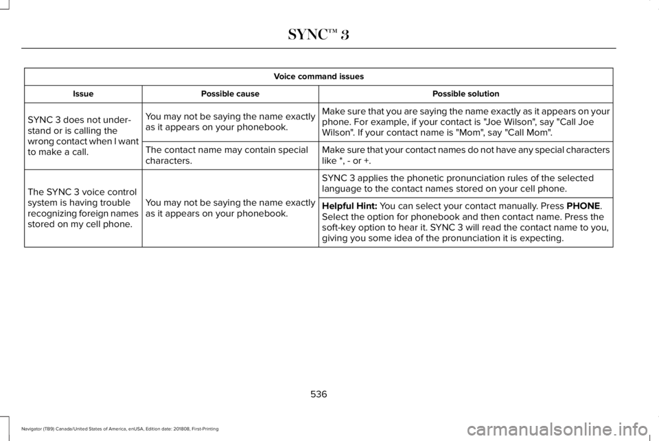 LINCOLN NAVIGATOR 2019 Owners Manual Voice command issues
Possible solutionPossible causeIssue
Make sure that you are saying the name exactly as it appears on yourphone. For example, if your contact is "Joe Wilson", say "Call LINCOLN NAVIGATOR 2019 Owners Manual Voice command issues
Possible solutionPossible causeIssue
Make sure that you are saying the name exactly as it appears on yourphone. For example, if your contact is "Joe Wilson", say "Call