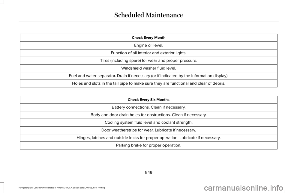 LINCOLN NAVIGATOR 2019 Owners Manual Check Every Month
Engine oil level.
Function of all interior and exterior lights.
Tires (including spare) for wear and proper pressure.
Windshield washer fluid level.
Fuel and water separator. Drain i LINCOLN NAVIGATOR 2019 Owners Manual Check Every Month
Engine oil level.
Function of all interior and exterior lights.
Tires (including spare) for wear and proper pressure.
Windshield washer fluid level.
Fuel and water separator. Drain i