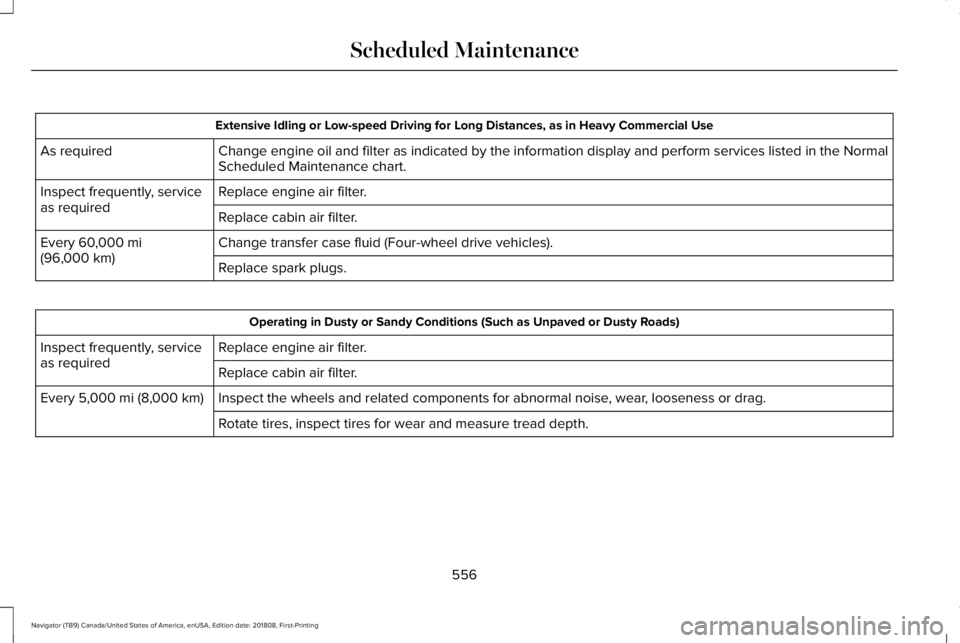 LINCOLN NAVIGATOR 2019 Owners Manual Extensive Idling or Low-speed Driving for Long Distances, as in Heavy Commercial Use
Change engine oil and filter as indicated by the information display and perform services listed in the NormalSched LINCOLN NAVIGATOR 2019 Owners Manual Extensive Idling or Low-speed Driving for Long Distances, as in Heavy Commercial Use
Change engine oil and filter as indicated by the information display and perform services listed in the NormalSched