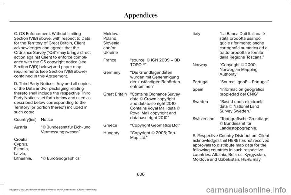 LINCOLN NAVIGATOR 2019 Owners Manual C. OS Enforcement. Without limitingSection IV(B) above, with respect to Datafor the Territory of Great Britain, Clientacknowledges and agrees that theOrdnance Survey (“OS”) may bring a directactio LINCOLN NAVIGATOR 2019 Owners Manual C. OS Enforcement. Without limitingSection IV(B) above, with respect to Datafor the Territory of Great Britain, Clientacknowledges and agrees that theOrdnance Survey (“OS”) may bring a directactio