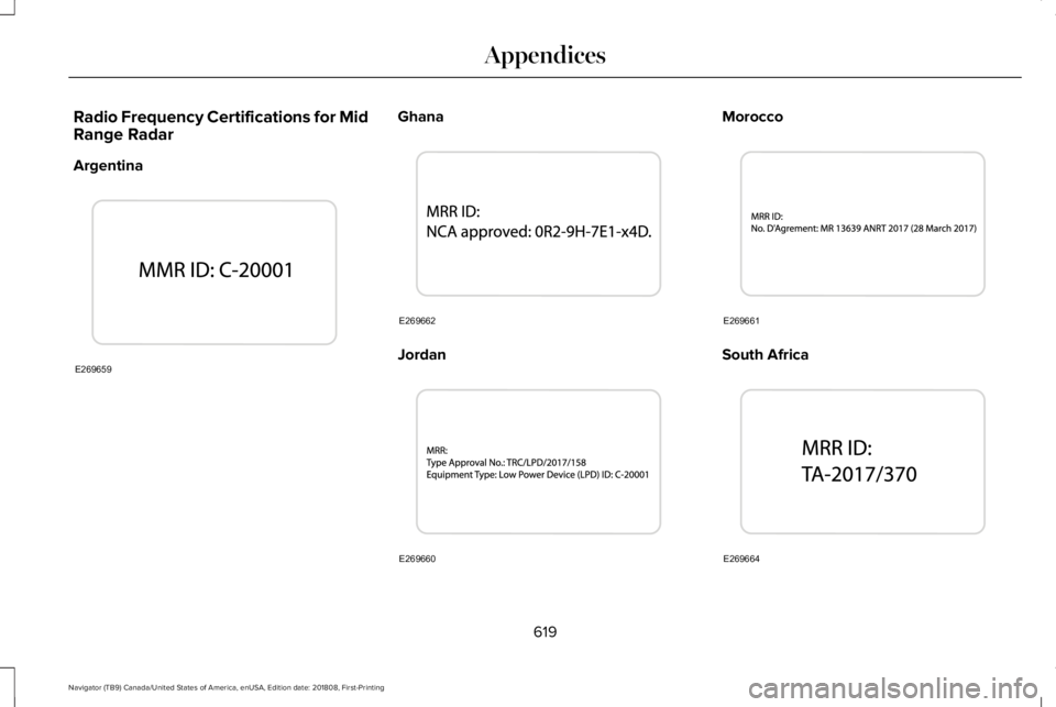 LINCOLN NAVIGATOR 2019  Owners Manual Radio Frequency Certifications for MidRange Radar
Argentina
Ghana
Jordan
Morocco
South Africa
619
Navigator (TB9) Canada/United States of America, enUSA, Edition date: 201808, First-Printing
Appendice