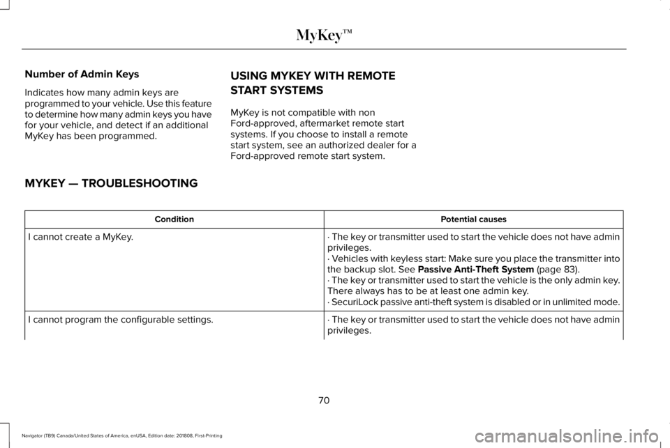 LINCOLN NAVIGATOR 2019 Manual PDF Number of Admin Keys
Indicates how many admin keys areprogrammed to your vehicle. Use this featureto determine how many admin keys you havefor your vehicle, and detect if an additionalMyKey has been p LINCOLN NAVIGATOR 2019 Manual PDF Number of Admin Keys
Indicates how many admin keys areprogrammed to your vehicle. Use this featureto determine how many admin keys you havefor your vehicle, and detect if an additionalMyKey has been p