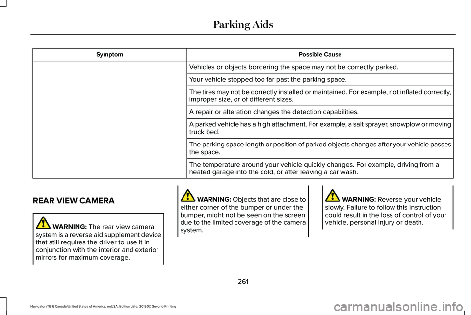 LINCOLN NAVIGATOR 2020 Owners Manual Possible Cause
Symptom
Vehicles or objects bordering the space may not be correctly parked.
Your vehicle stopped too far past the parking space.
The tires may not be correctly installed or maintained. LINCOLN NAVIGATOR 2020 Owners Manual Possible Cause
Symptom
Vehicles or objects bordering the space may not be correctly parked.
Your vehicle stopped too far past the parking space.
The tires may not be correctly installed or maintained.