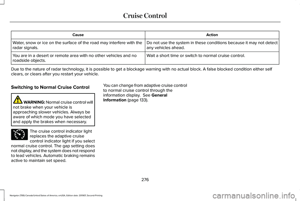 LINCOLN NAVIGATOR 2020 Owners Manual Action
Cause
Do not use the system in these conditions because it may not detect
any vehicles ahead.
Water, snow or ice on the surface of the road may interfere with the
radar signals.
Wait a short ti