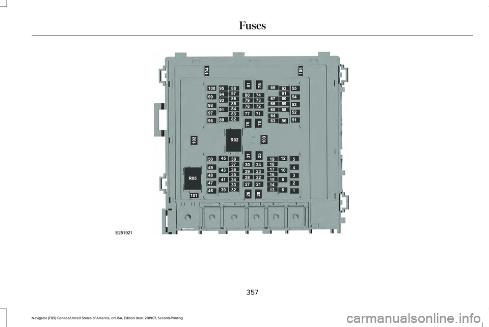LINCOLN NAVIGATOR 2020 Owners Manual 357
Navigator (TB9) Canada/United States of America, enUSA, Edition date: 201907, Second-Printing FusesE251921 LINCOLN NAVIGATOR 2020 Owners Manual 357
Navigator (TB9) Canada/United States of America, enUSA, Edition date: 201907, Second-Printing FusesE251921