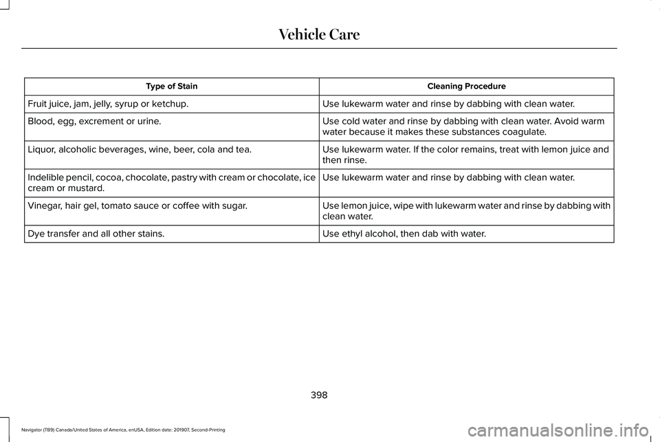LINCOLN NAVIGATOR 2020 Owners Manual Cleaning Procedure
Type of Stain
Use lukewarm water and rinse by dabbing with clean water.
Fruit juice, jam, jelly, syrup or ketchup.
Use cold water and rinse by dabbing with clean water. Avoid warm
w LINCOLN NAVIGATOR 2020 Owners Manual Cleaning Procedure
Type of Stain
Use lukewarm water and rinse by dabbing with clean water.
Fruit juice, jam, jelly, syrup or ketchup.
Use cold water and rinse by dabbing with clean water. Avoid warm
w