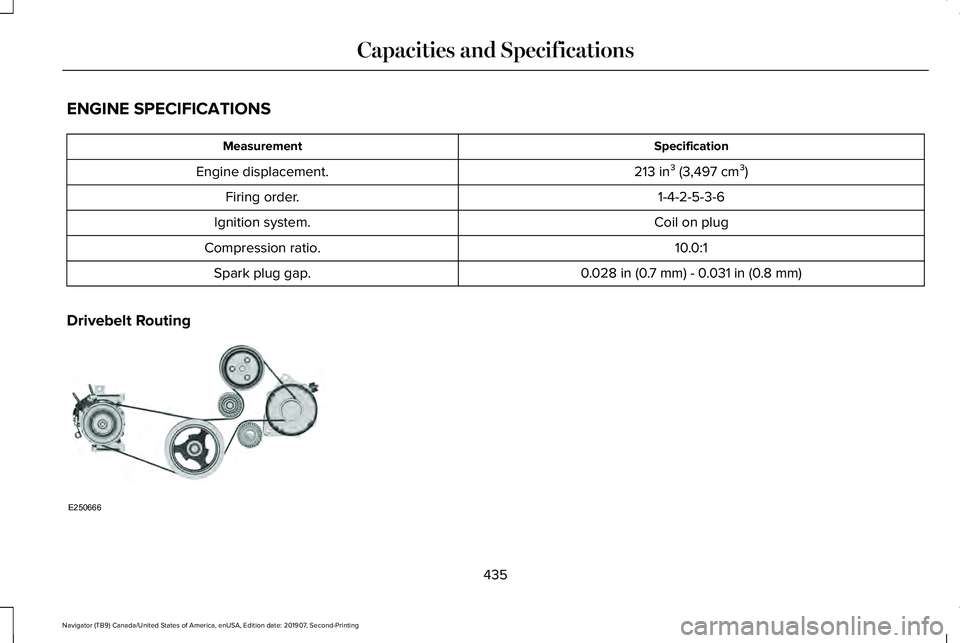 LINCOLN NAVIGATOR 2020 Owners Manual ENGINE SPECIFICATIONS
Specification
Measurement
213 in³ (3,497 cm³)
Engine displacement.
1-4-2-5-3-6
Firing order.
Coil on plug
Ignition system.
10.0:1
Compression ratio.
0.028 in (0.7 mm) - 0.031 i LINCOLN NAVIGATOR 2020 Owners Manual ENGINE SPECIFICATIONS
Specification
Measurement
213 in³ (3,497 cm³)
Engine displacement.
1-4-2-5-3-6
Firing order.
Coil on plug
Ignition system.
10.0:1
Compression ratio.
0.028 in (0.7 mm) - 0.031 i