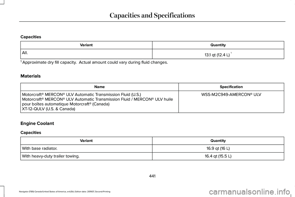 LINCOLN NAVIGATOR 2020 Owners Manual Capacities
Quantity
Variant
13.1 qt (12.4 L)1
All.
1 Approximate dry fill capacity. Actual amount could vary during fluid changes.
Materials Specification
Name
WSS-M2C949-AMERCON® ULV
Motorcraft® LINCOLN NAVIGATOR 2020 Owners Manual Capacities
Quantity
Variant
13.1 qt (12.4 L)1
All.
1 Approximate dry fill capacity. Actual amount could vary during fluid changes.
Materials Specification
Name
WSS-M2C949-AMERCON® ULV
Motorcraft®