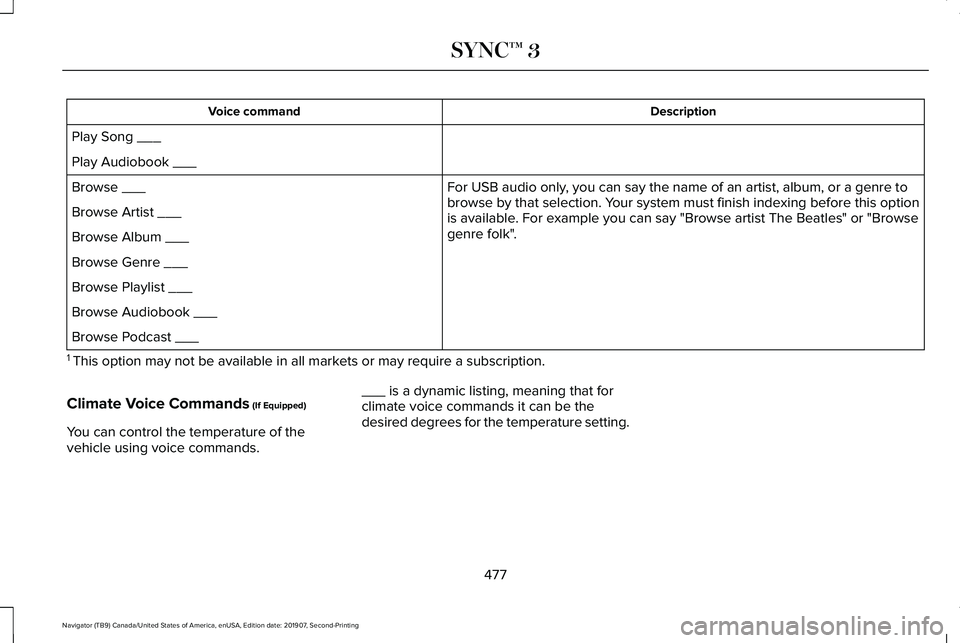 LINCOLN NAVIGATOR 2020 Owners Manual Description
Voice command
Play Song ___
Play Audiobook ___ For USB audio only, you can say the name of an artist, album, or a genre to
browse by that selection. Your system must finish indexing before LINCOLN NAVIGATOR 2020 Owners Manual Description
Voice command
Play Song ___
Play Audiobook ___ For USB audio only, you can say the name of an artist, album, or a genre to
browse by that selection. Your system must finish indexing before