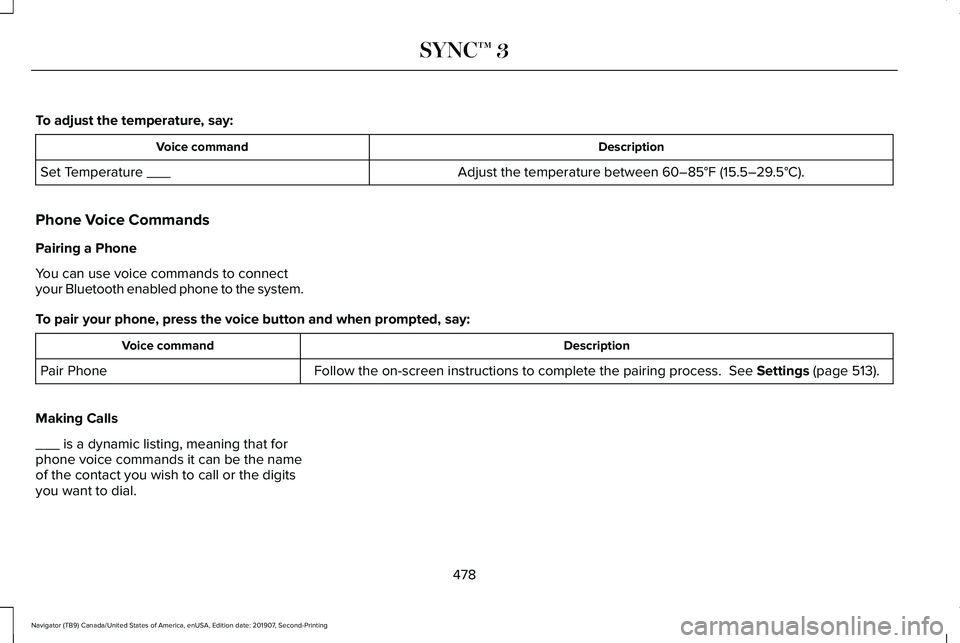 LINCOLN NAVIGATOR 2020 Owners Manual To adjust the temperature, say:
Description
Voice command
Adjust the temperature between 60–85°F (15.5–29.5°C).
Set Temperature ___
Phone Voice Commands
Pairing a Phone
You can use voice command LINCOLN NAVIGATOR 2020 Owners Manual To adjust the temperature, say:
Description
Voice command
Adjust the temperature between 60–85°F (15.5–29.5°C).
Set Temperature ___
Phone Voice Commands
Pairing a Phone
You can use voice command