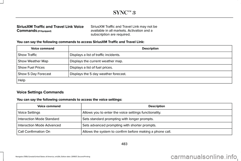 LINCOLN NAVIGATOR 2020  Owners Manual SiriusXM Traffic and Travel Link Voice
Commands (If Equipped)
SiriusXM Traffic and Travel Link may not be
available in all markets. Activation and a
subscription are required.
You can say the followin