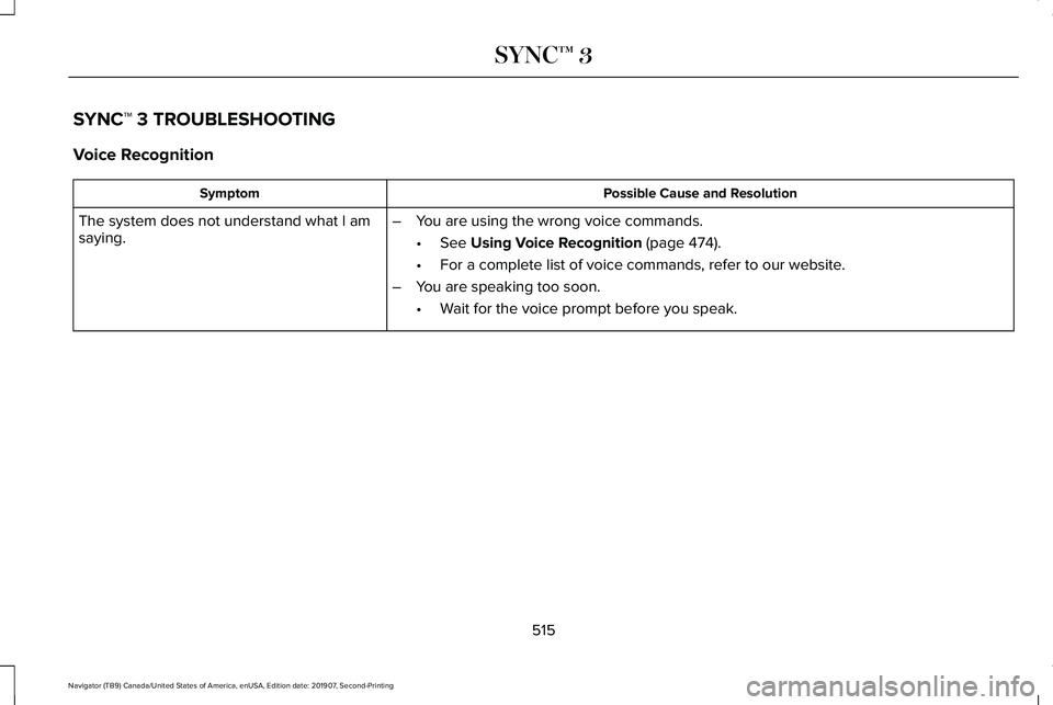 LINCOLN NAVIGATOR 2020 Owners Manual SYNC™ 3 TROUBLESHOOTING
Voice Recognition
Possible Cause and Resolution
Symptom
The system does not understand what I am
saying. –
You are using the wrong voice commands.
•See Using Voice Recogn LINCOLN NAVIGATOR 2020 Owners Manual SYNC™ 3 TROUBLESHOOTING
Voice Recognition
Possible Cause and Resolution
Symptom
The system does not understand what I am
saying. –
You are using the wrong voice commands.
•See Using Voice Recogn